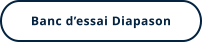 Banc d’essai Diapason
